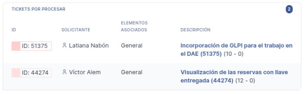 GLPI - Tickets por procesar.png